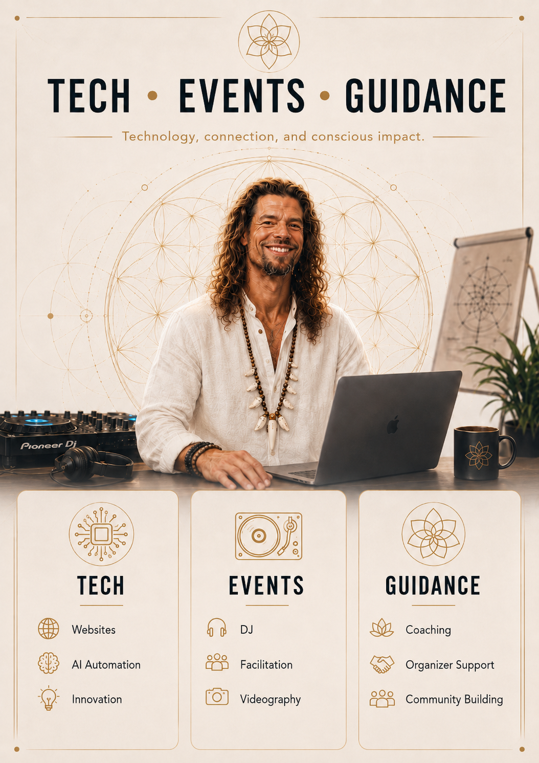András Kapros — tech, events and guidance for conscious impact
